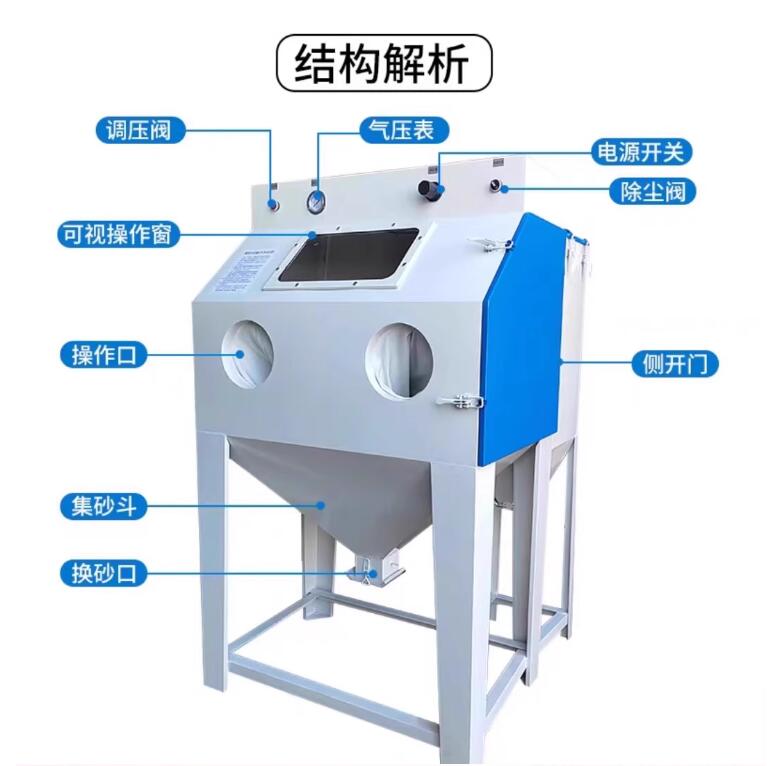 MubendeSandblasting machine